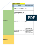 Crim 2 Reviewer Sy Side by Side