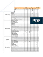 It - Skill - Matrix - Complete - 119 (1) 12