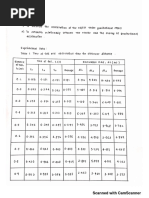 Free Fall Report