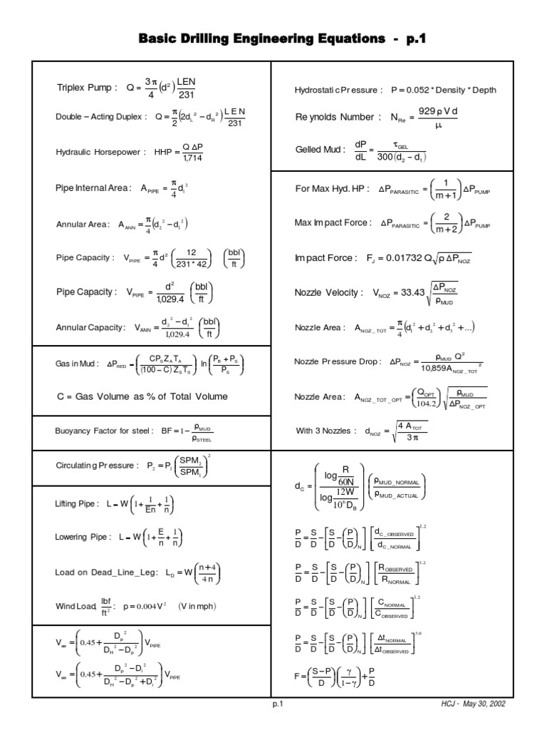 basic-drilling-engineering-equations-pdf