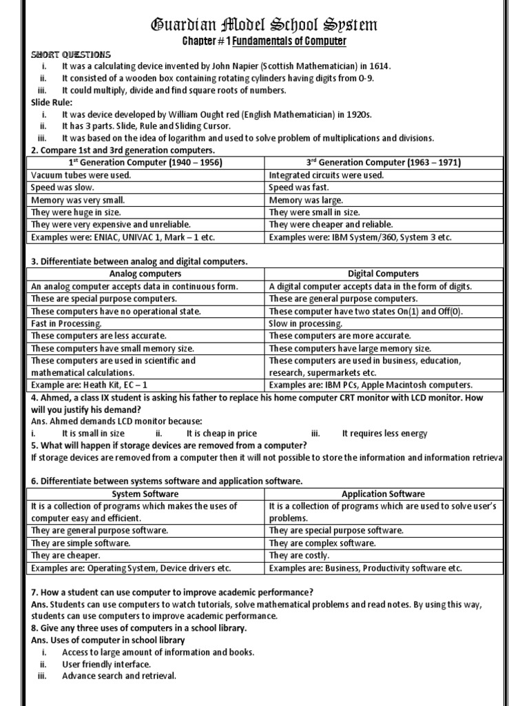 Computer Notes For Class 9th 10th | PDF | Network Topology | Computer ...