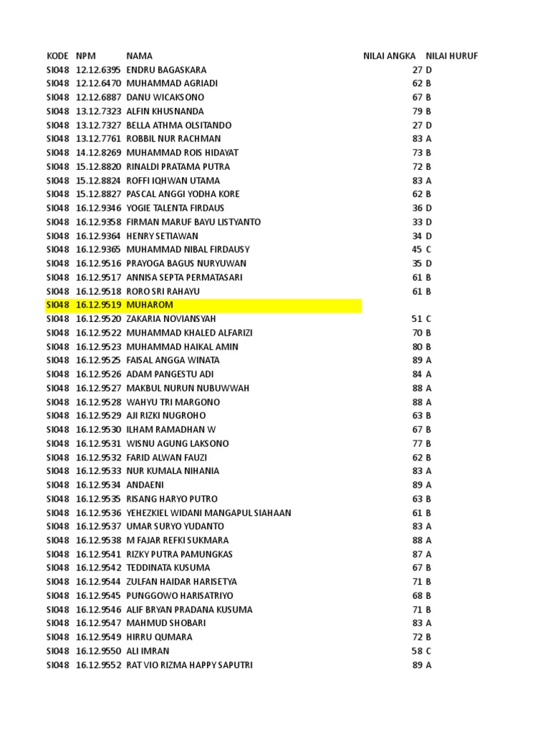 külotlarda hol mushuklar