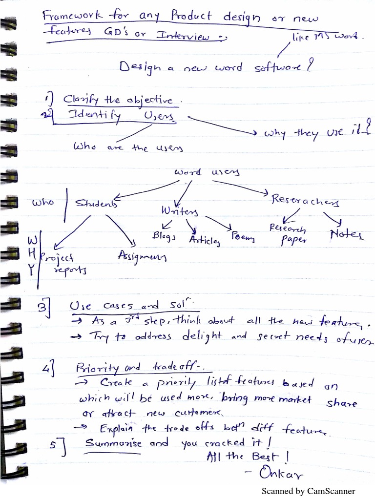 CamScanner Scanned Document Overview | PDF