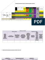 Format Tabel Kontribusi Adiwiyata SDN Ngagel I/394