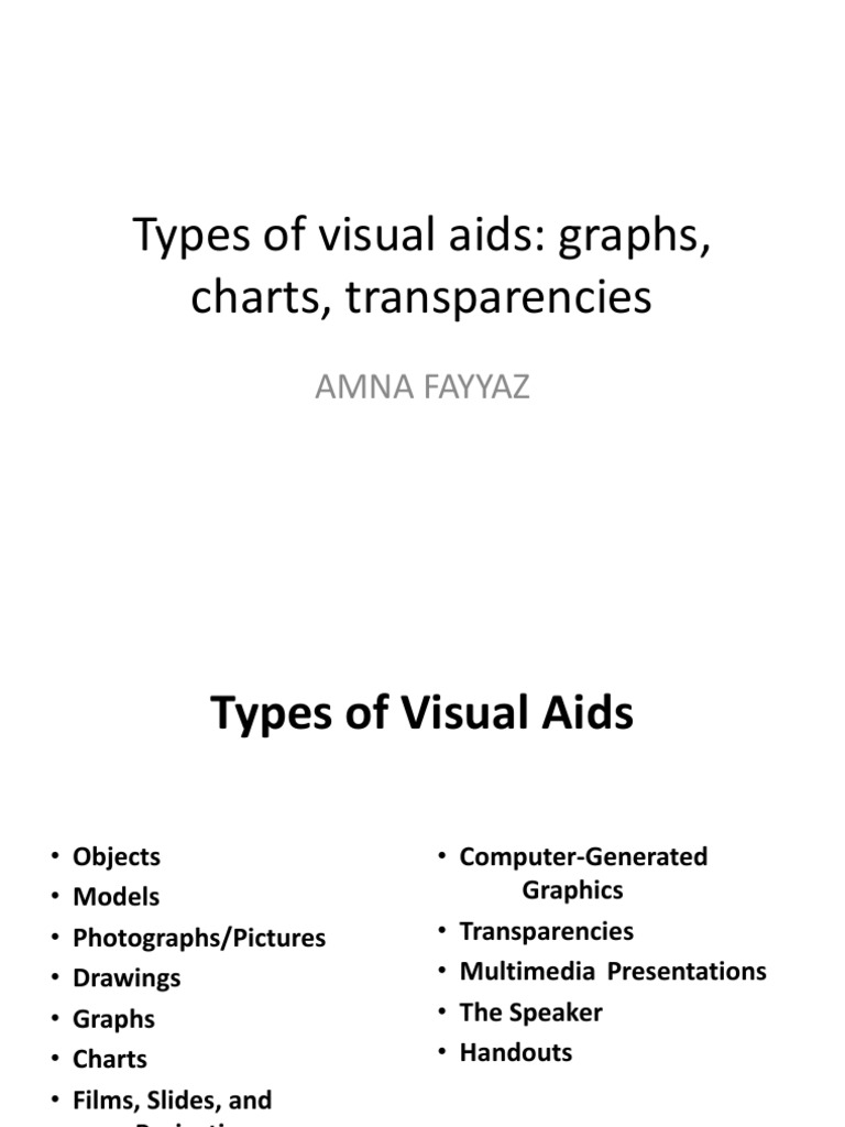 Types of Visual Aids | PDF | Graphics | Chart