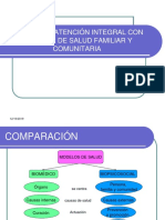 Modelo de Atención Integral en Salud