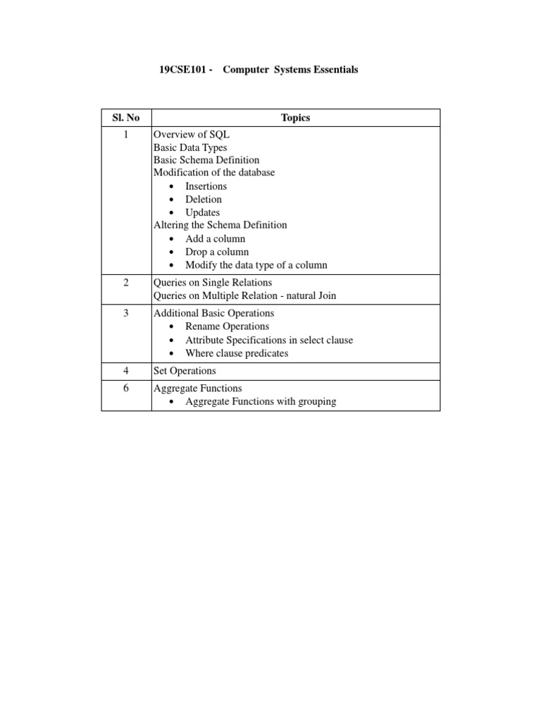 19CSE101 - Computer Systems Essentials | PDF | Sql | Information Retrieval