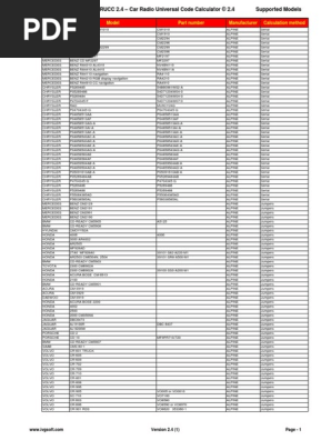 Smart Grundig Radio Code Calculator