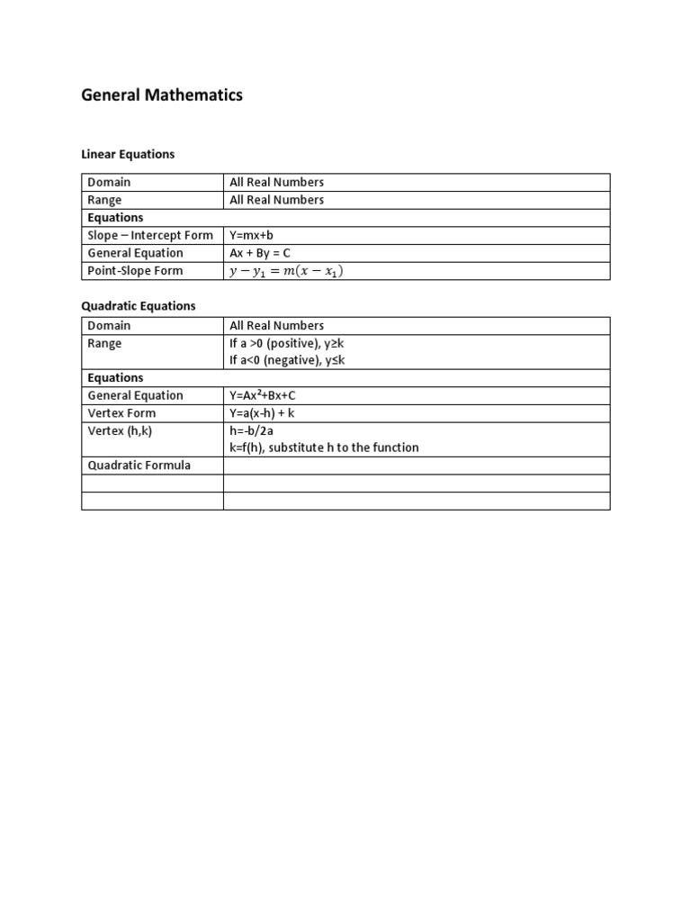 Linear and Quadratic Equations Guide | PDF