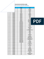 Lista de Jefes Urbanos