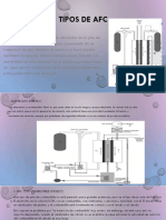 Tipos de AFC