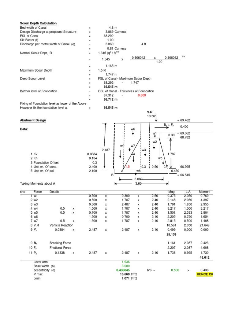 SLB Design at KM 1.650 Abut Ment Design | PDF | Geomorphology | Civil ...