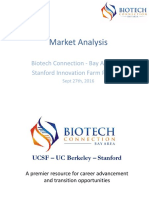 Market Analysis for Biotech Startup