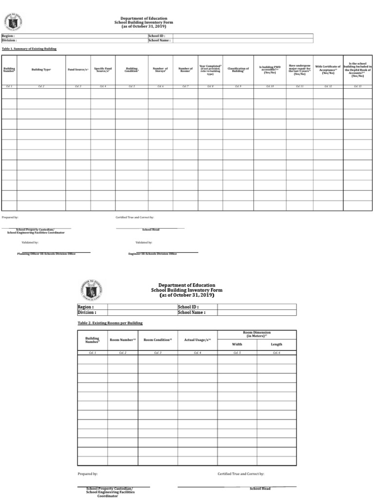 School Building Inventory Summary | PDF | Toilet | Classroom