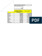 Herramientas Para La Productividad Hojas de Calculo