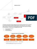 2 Trabajo de Aula-unt