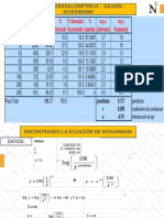 Análisis Granulométrico PDF