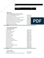 Factsheet Open Ended July 2019