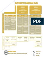 gestion_maquinaria_pesada.pdf