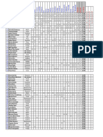 Classificacio Dones 9 m 2019 (final).pdf