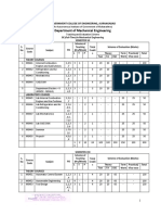 MECHANICAL ENGINEERING COURSES