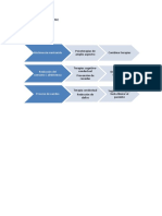 Plan de Tratamiento TCC