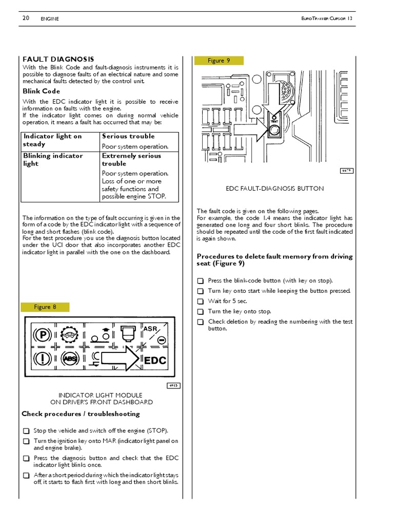 Fault Diagnosis Poor System Operation PDF Fuel Injection