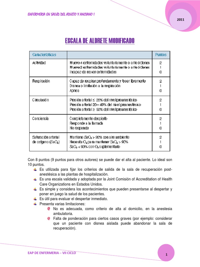Escala De Aldrete Modificado PDF