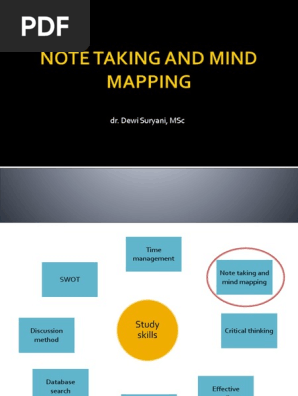 NOTE TAKING AND MIND MAPPING.pptx