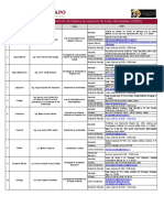 Directorio de Enlaces SIDEA 2019