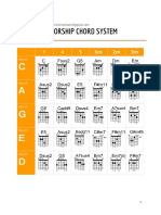 Worship Chords Chart