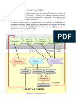 Logística Inversa de Los Envases Del Grupo Modelo