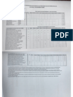 Plan de mttoGE PDF