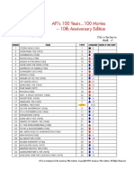 AFI 100Movies 10 Anniv.pdf