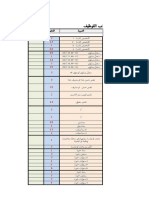 برنامج Excel يسمح بحساب معدلك للمسابقة على اساس الشهادة