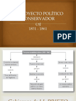 Periodo Conservador PDF