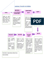 Antecedentes y Evolución de La Balística