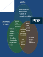 Diagrama de Venn