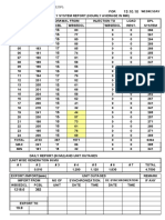 DPL System Daily For 13.10.10