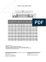 ANSI B 16.1 CLASS 125 Slip On Flanges