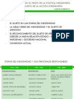 Trayectoria Del Sujeto de La Acción Indigenista F