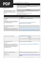 Step 1: Learning Targets and Success Criteria: 5th Grade Performance Task Development