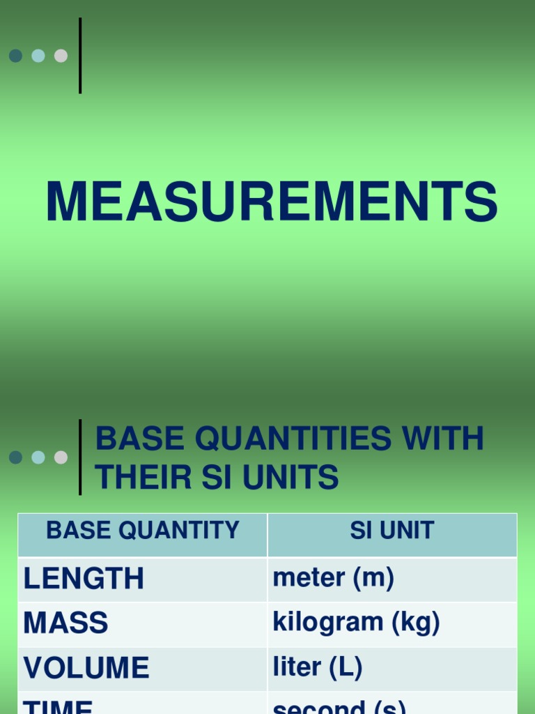 Accuracy Precision PDF Accuracy And Precision Measurement