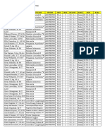 Jadwal Kuliah