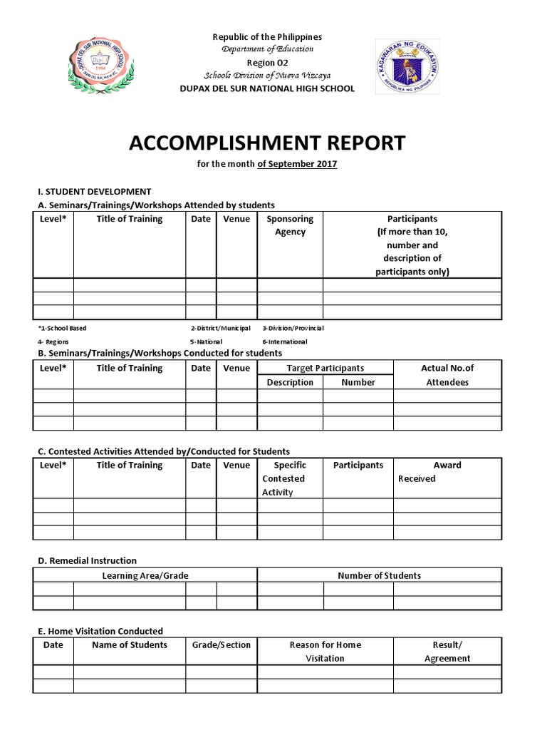 Accomplishment Report: Republic of The Philippines Region 02 PDF