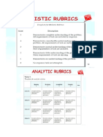 Sample of Analytic, Holistic, Checklist