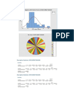 Grafik Histogram