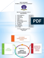 Tugas PKR Modul 1