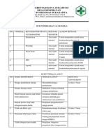 Document PDF