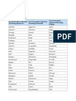 Descriptive Adjectives List